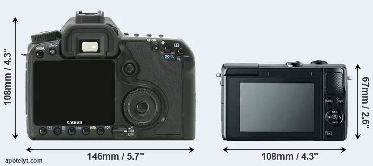 Comparison 40D or M100 rear