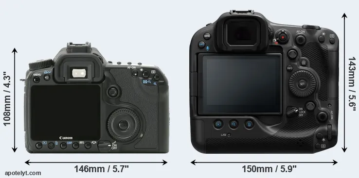 Comparison 40D or R3 rear