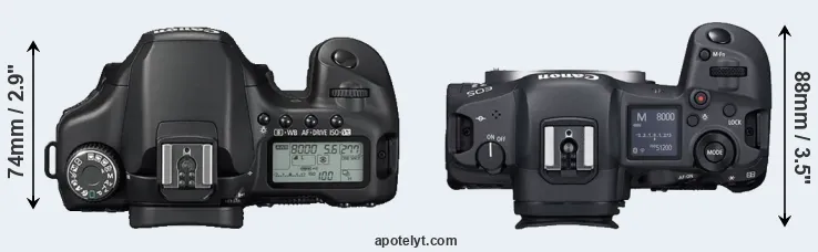 Compare 40D versus R5 top