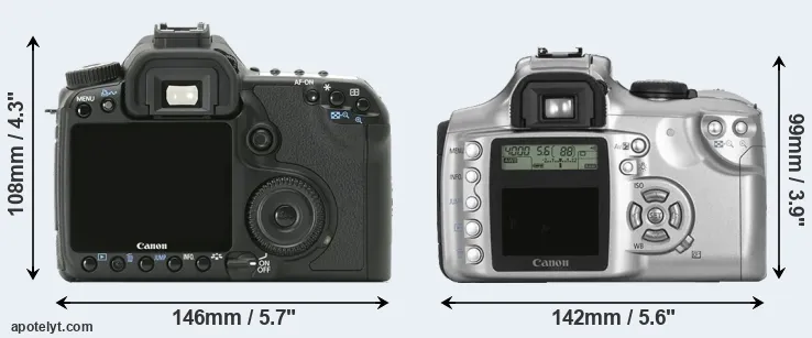 Comparison 40D or Rebel rear