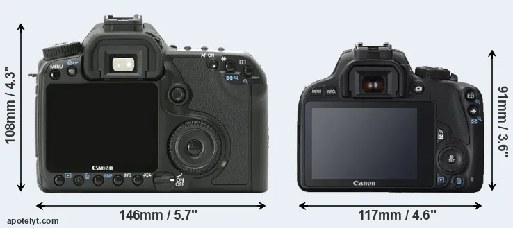 Comparison 40D or SL1 rear