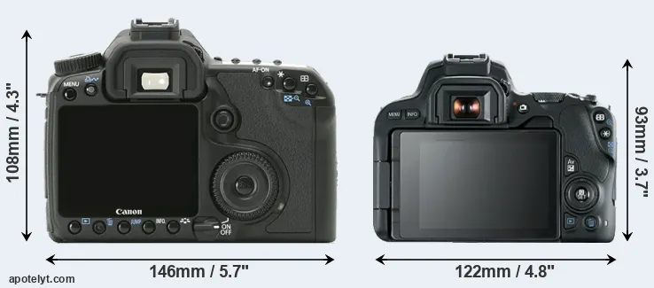 Comparison 40D or SL2 rear