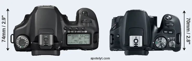 Compare 40D versus SL2 top
