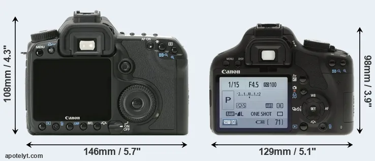 Comparison 40D or T1i rear