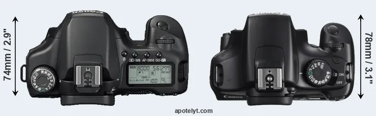 Compare 40D versus T3 top