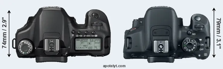 Compare 40D versus T5i top