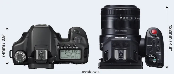 Compare 40D versus XC10 top