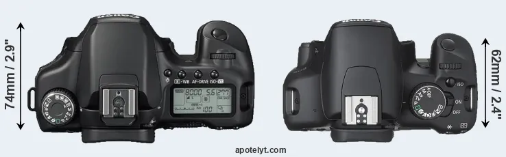 Compare 40D versus XSi top