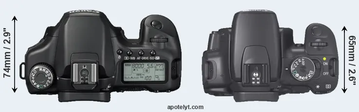 Compare 40D versus XTi top