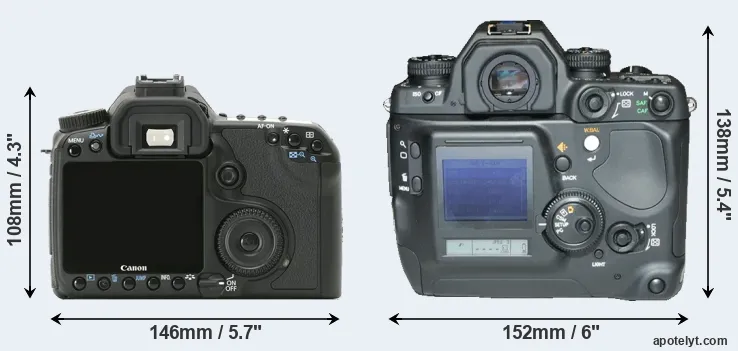 Comparison 40D or N Digital rear