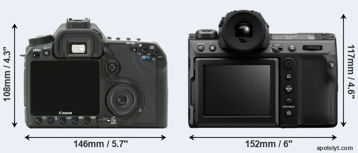 Comparison 40D or GFX 100 II rear