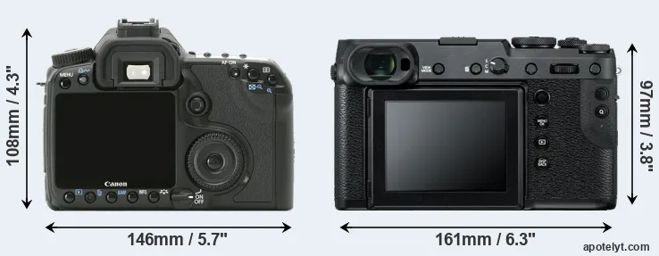 Comparison 40D or GFX 50R rear