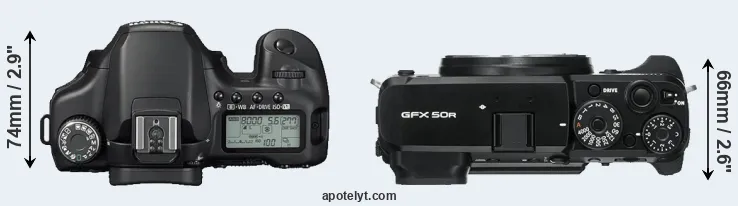 Compare 40D versus GFX 50R top