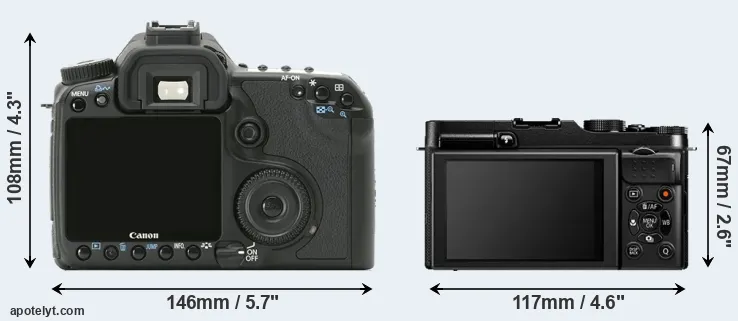 Comparison 40D or X-A1 rear