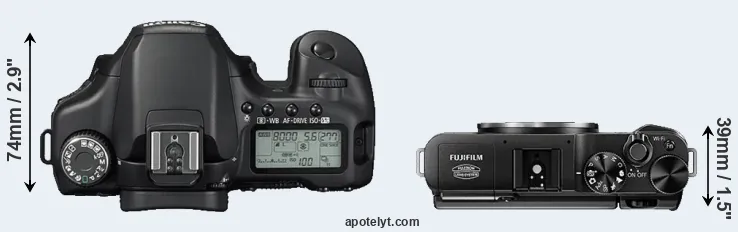 Compare 40D versus X-A1 top