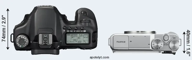 Compare 40D versus X-A10 top