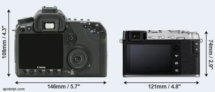 Comparison 40D or X-E3 rear
