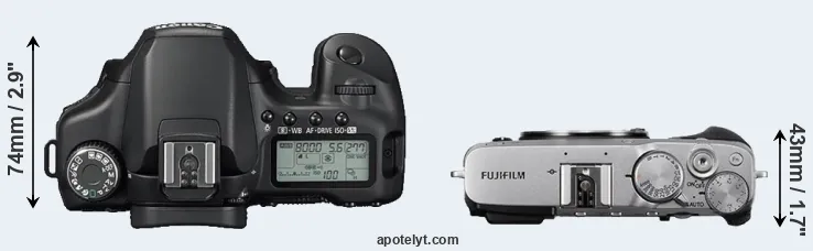 Compare 40D versus X-E3 top