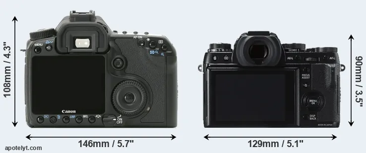 Comparison 40D or X-T1 rear