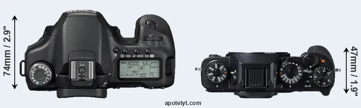 Compare 40D versus X-T1 top