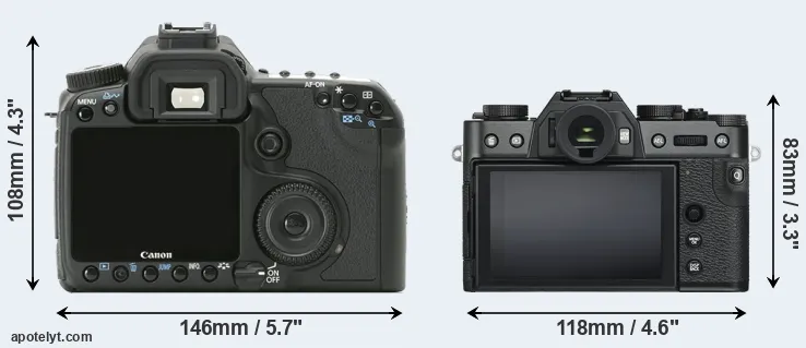 Comparison 40D or X-T30 rear