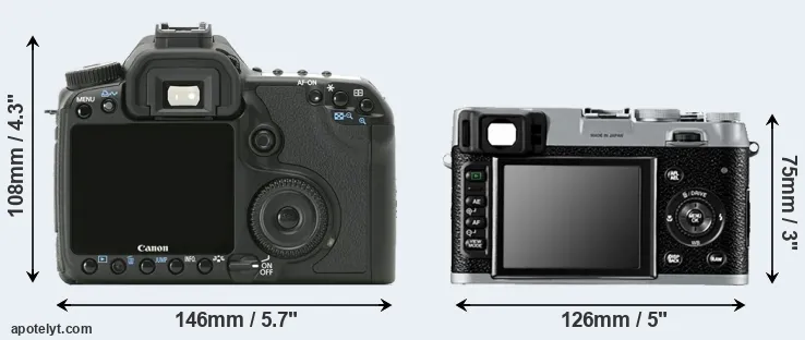 Comparison 40D or X100 rear