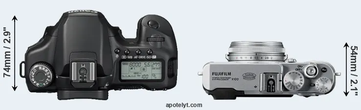Compare 40D versus X100 top