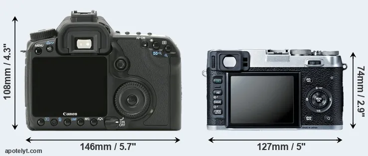 Comparison 40D or X100S rear