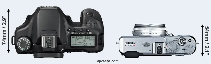 Compare 40D versus X100S top