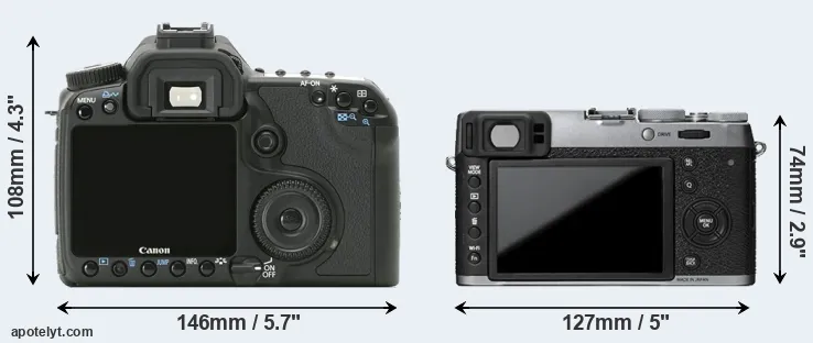Comparison 40D or X100T rear