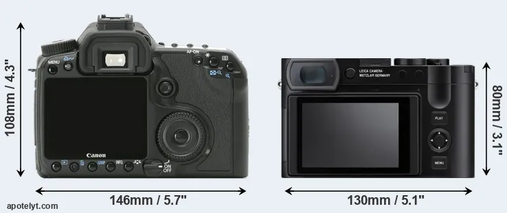 Comparison 40D or Q3 rear