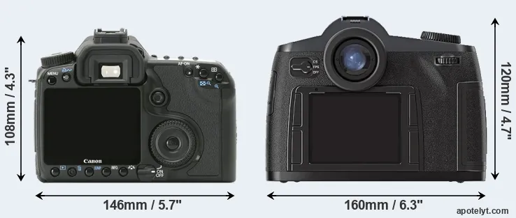 Comparison 40D or S2 rear