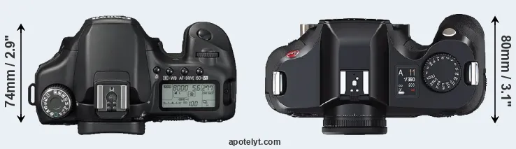 Compare 40D versus S2 top