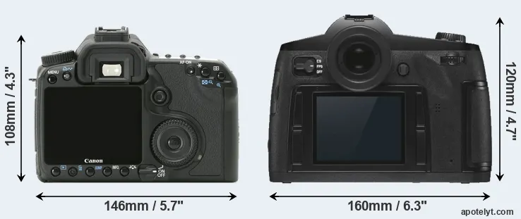 Comparison 40D or S3 rear