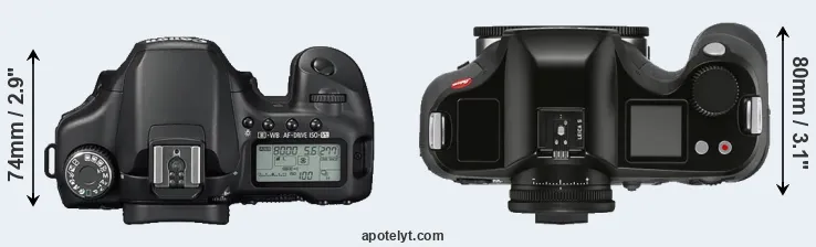 Compare 40D versus S3 top