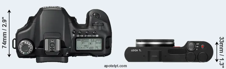 Compare 40D versus TL top