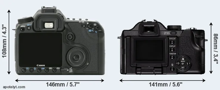 Comparison 40D or V-LUX 1 rear