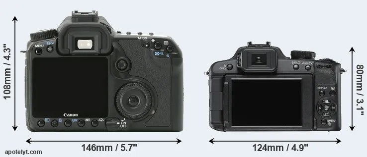 Comparison 40D or V-LUX 2 rear