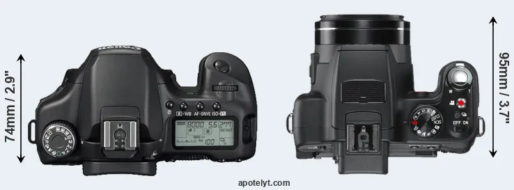 Compare 40D versus V-LUX 2 top