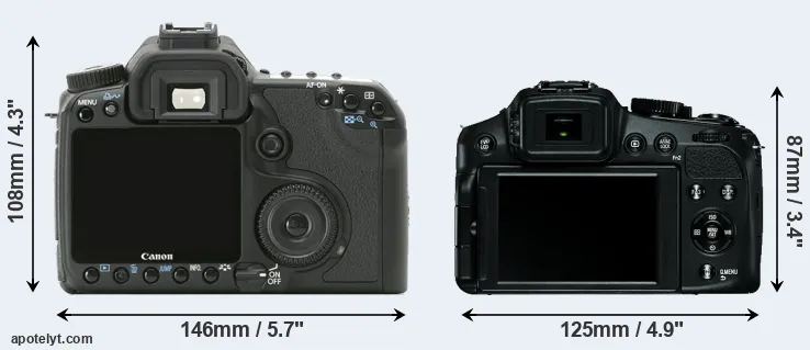 Comparison 40D or V-LUX 4 rear