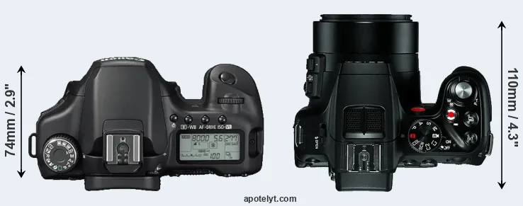 Compare 40D versus V-LUX 4 top