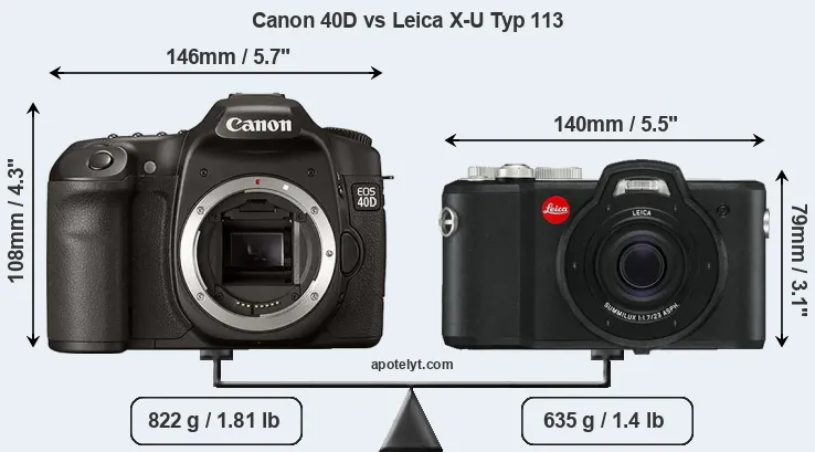 Size Canon 40D vs Leica X-U Typ 113