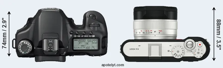 Compare 40D versus X-U Typ 113 top