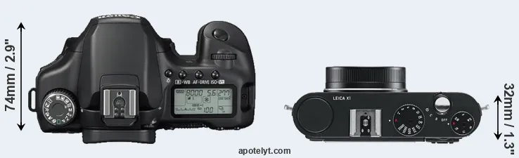 Compare 40D versus X1 top