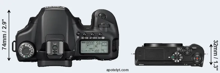 Compare 40D versus J5 top