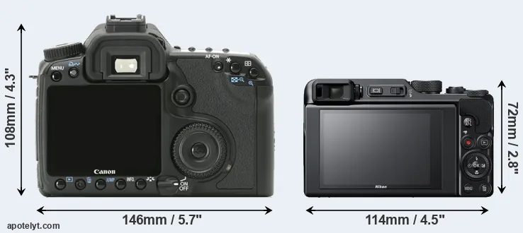 Comparison 40D or A1000 rear