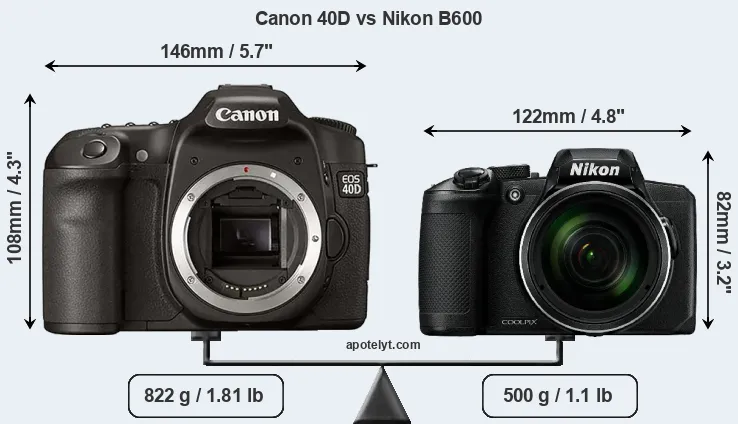 Size Canon 40D vs Nikon B600
