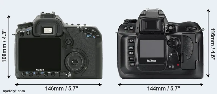 Comparison 40D or D100 rear