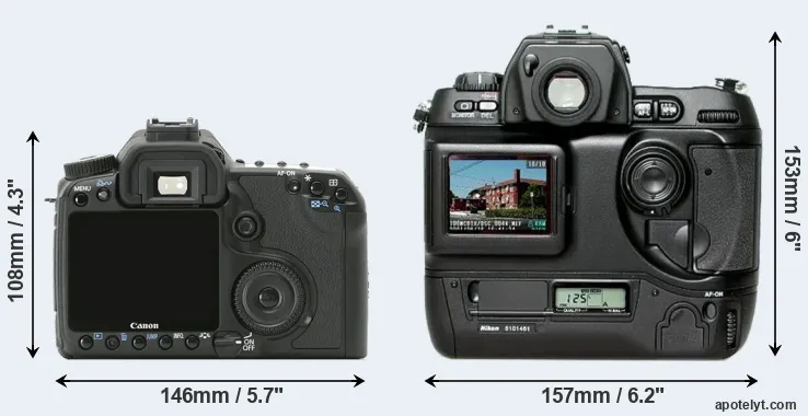 Comparison 40D or D1H rear