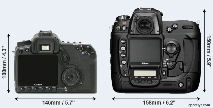 Comparison 40D or D2H rear
